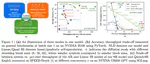 Nemotron-Labs-Diffusion: A Tri-Mode Language Model Unifying Autoregressive, Diffusion, and Self-Speculation Decoding